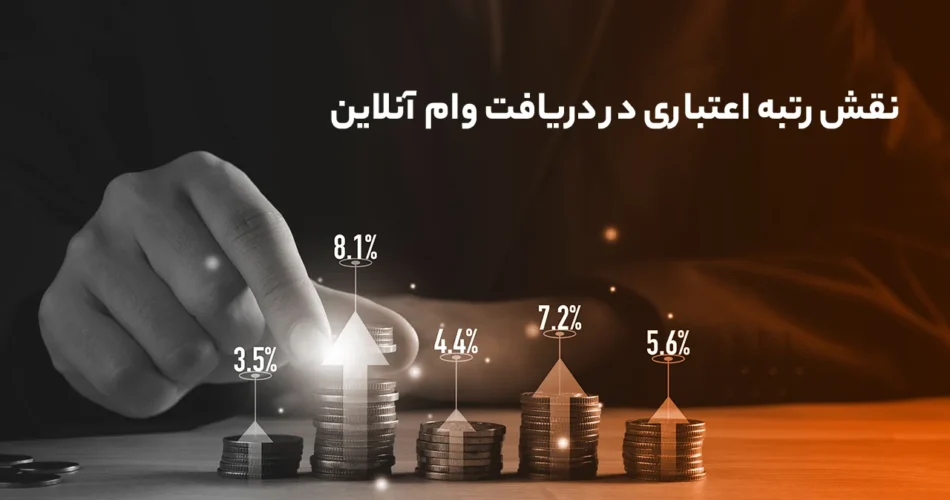 نقش-رتبه-اعتباری-در-دریافت-وام